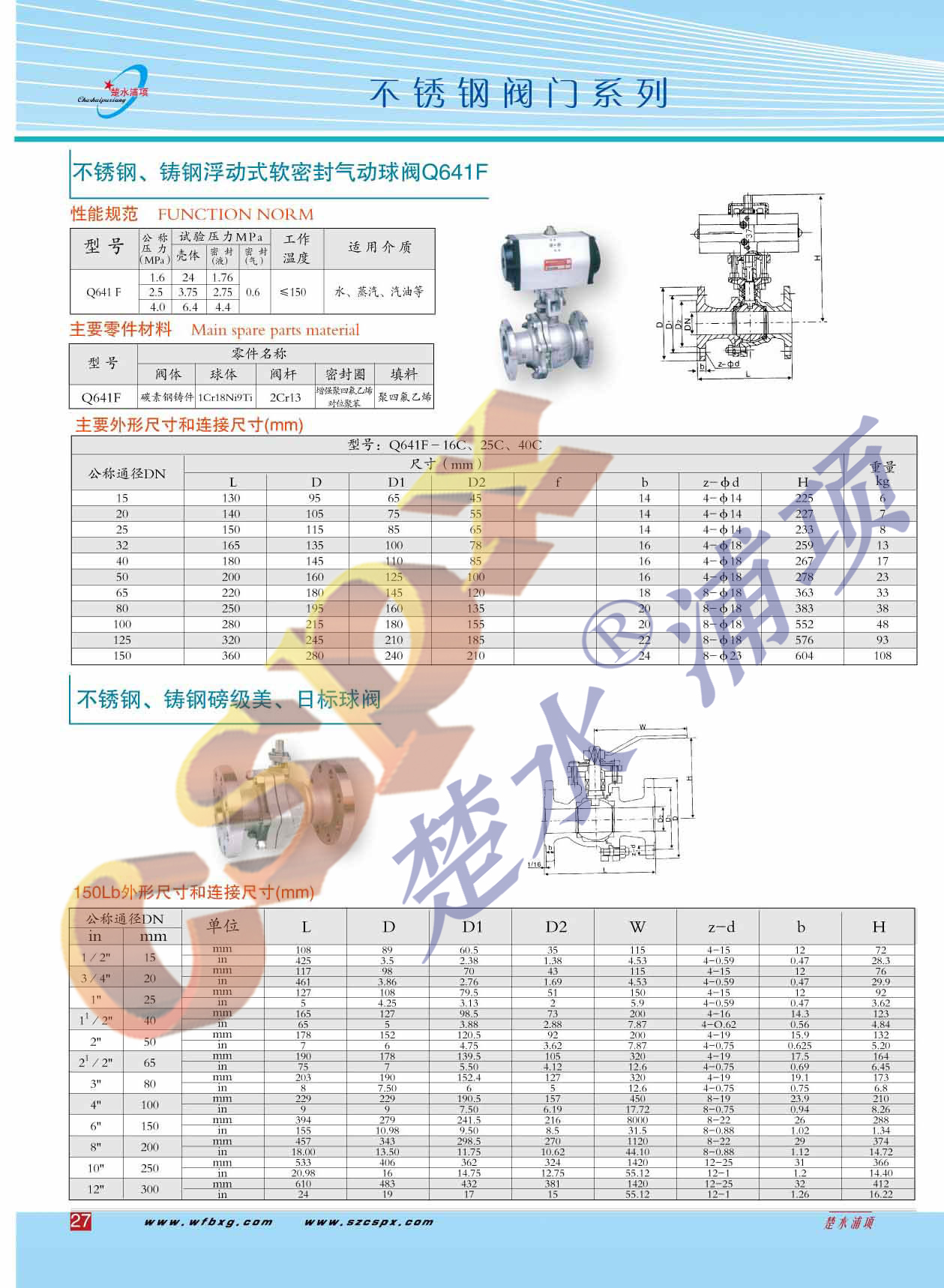 �������ͼ