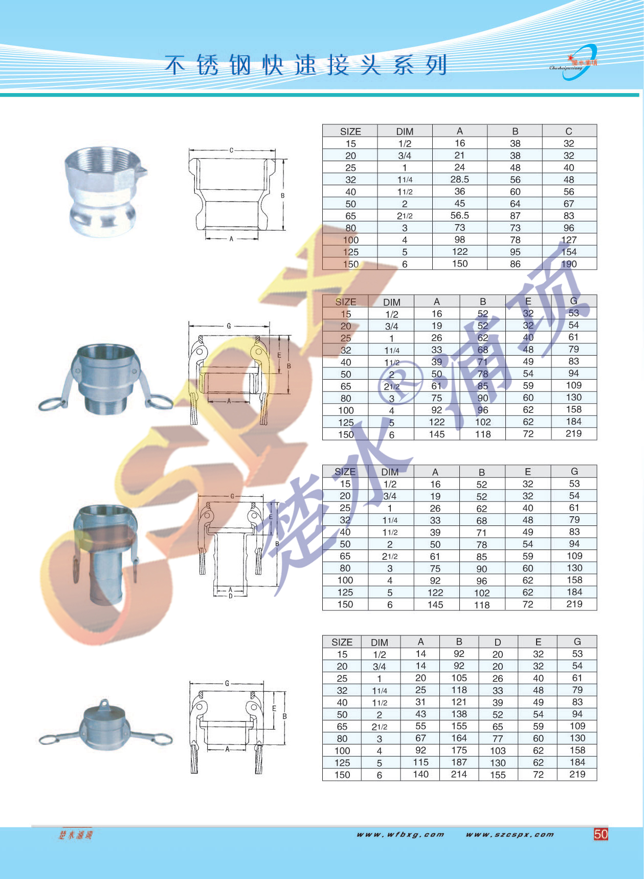 �������ͼ