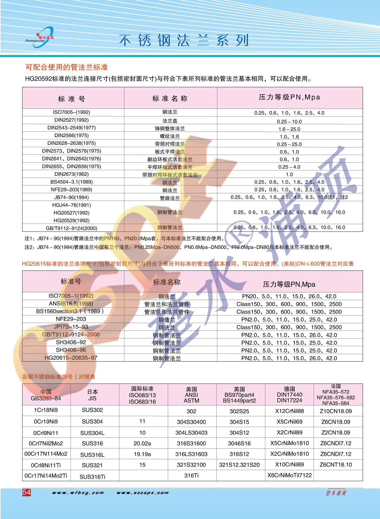 �������ͼ