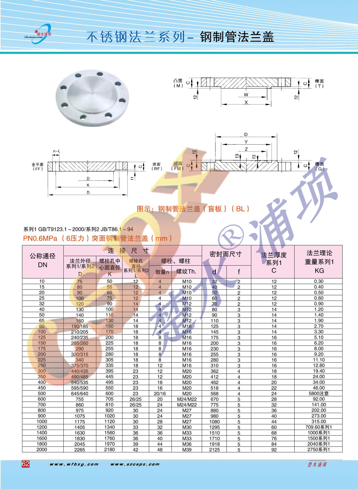 �������ͼ