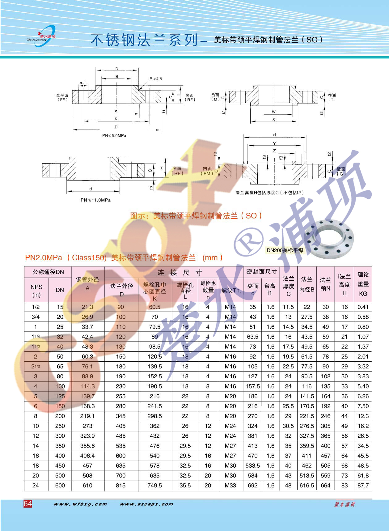 �������ͼ