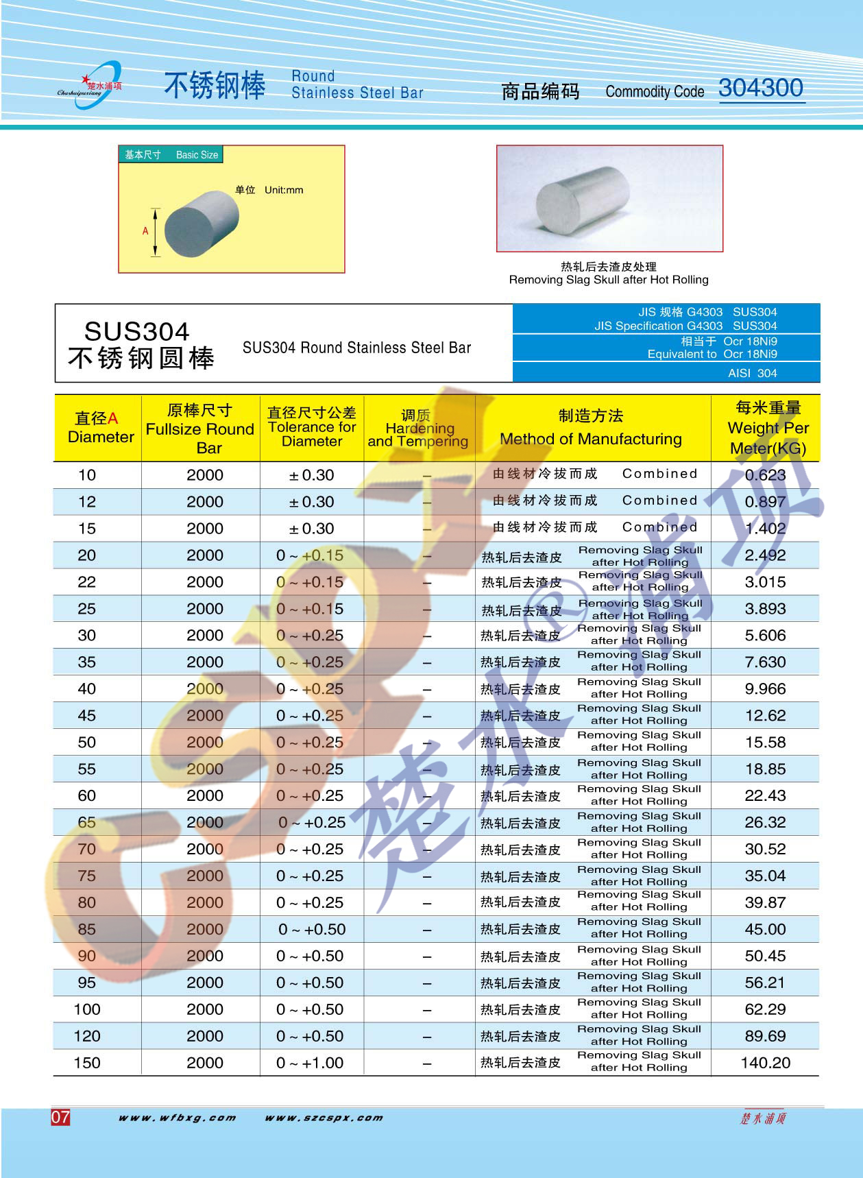 �������ͼ