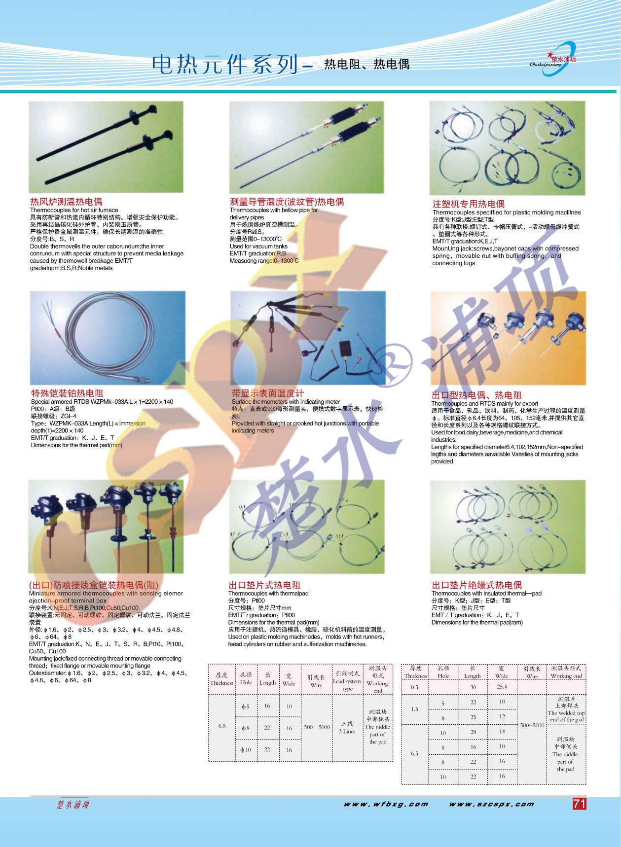 �������ͼ